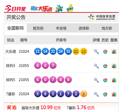 并设置账号 并设置账号